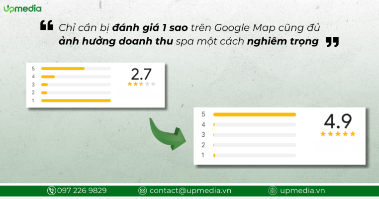 ảnh hưởng từ đánh giá xấu trên google maps