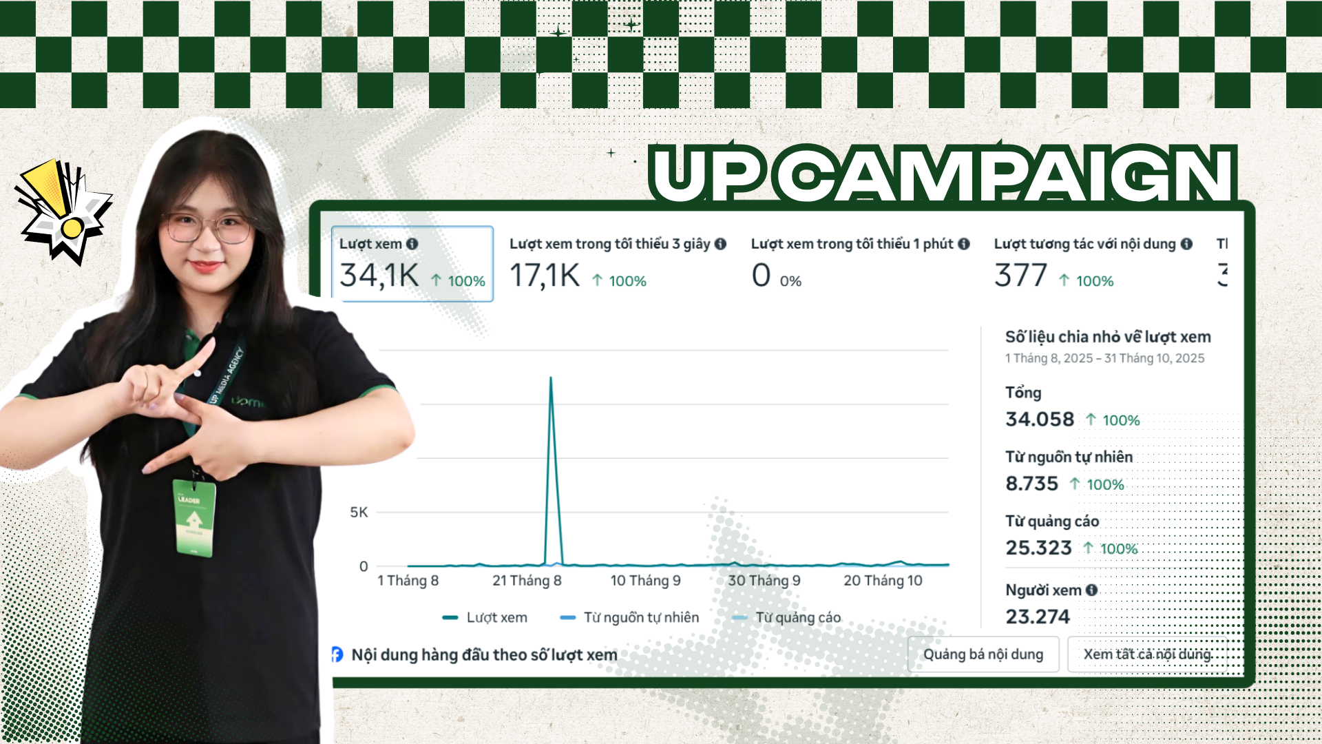 up campaign 2