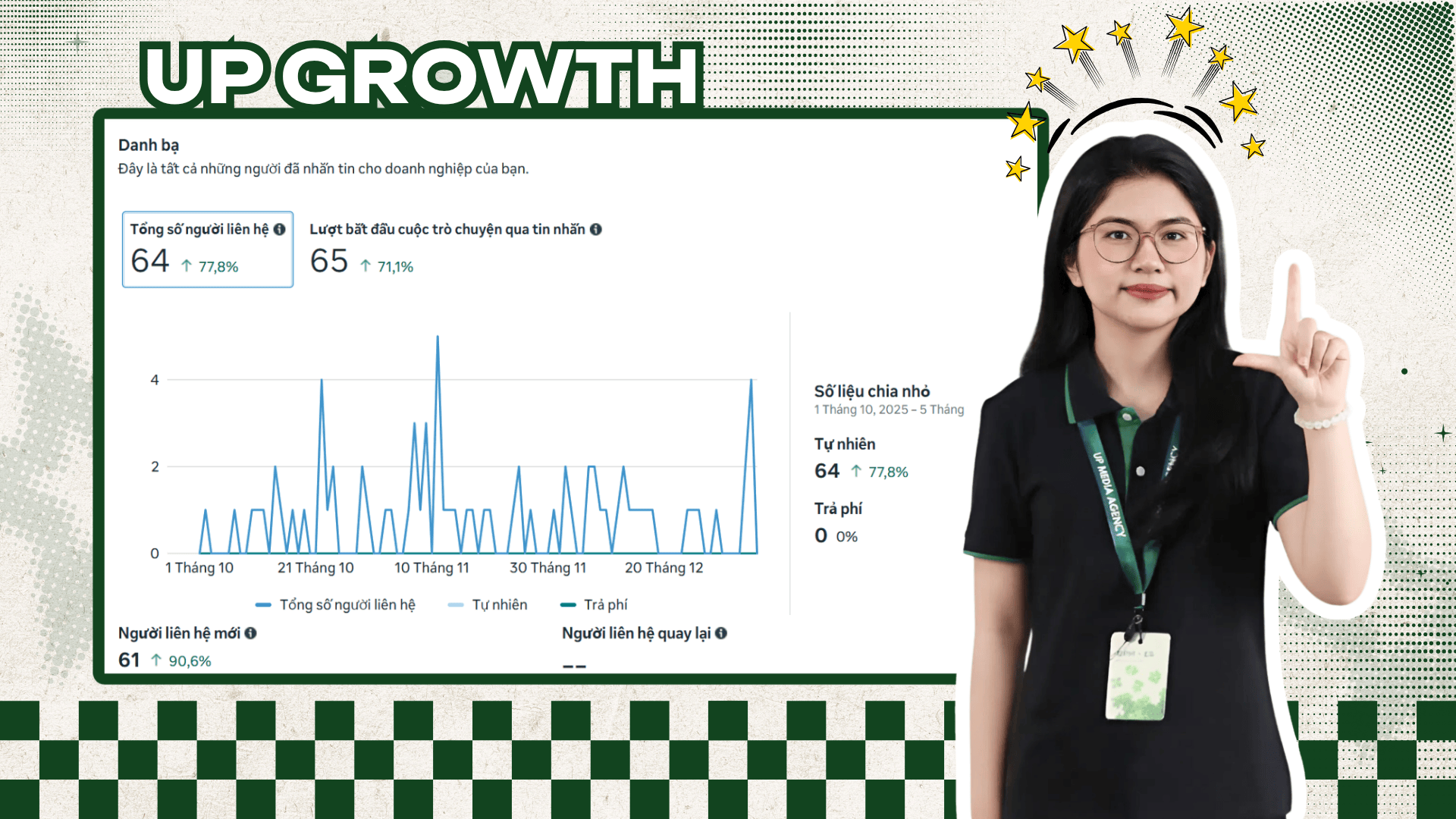 up growth