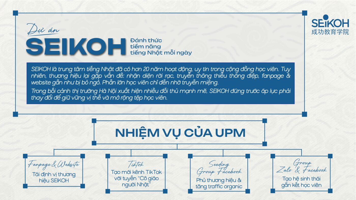 Portfolio UPM ver 2.1 pdf.io da gop compressed page 0012